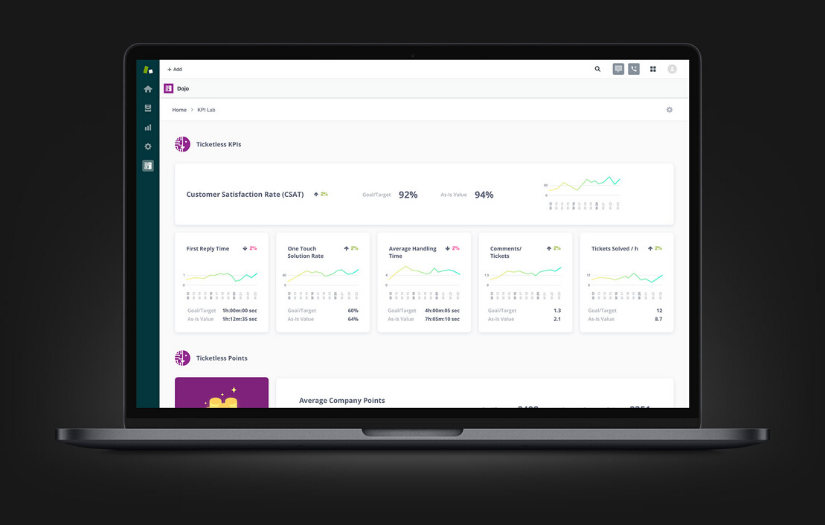 Gamifying customer support with a Zendesk app screenshot 2